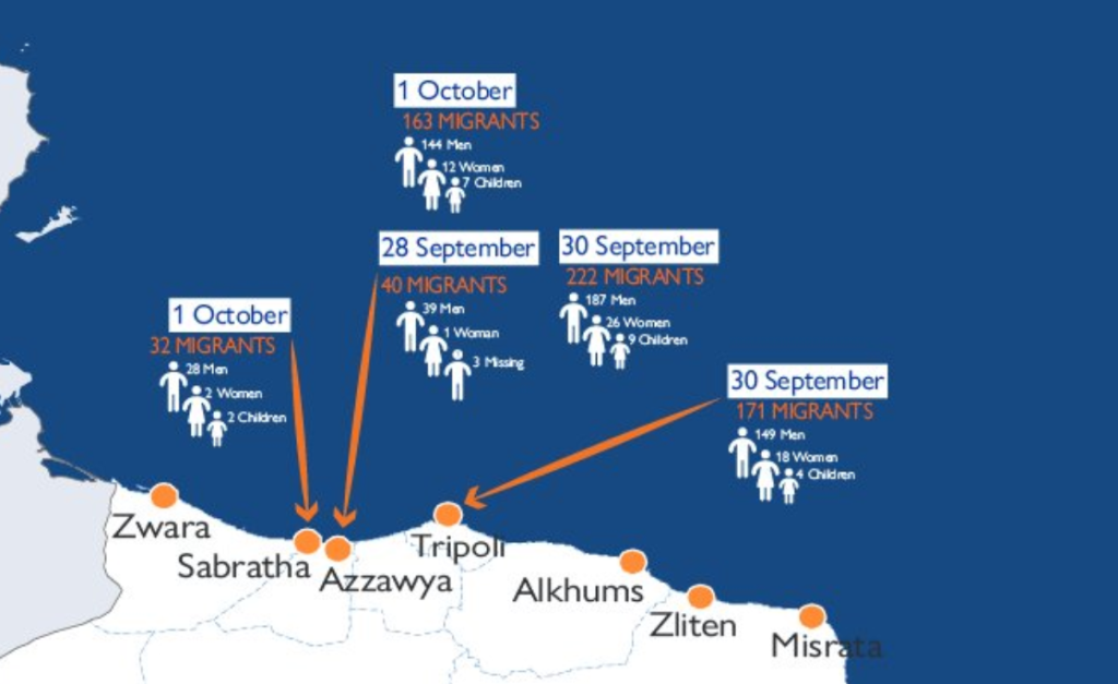 Questa immagine ha l'attributo alt vuoto; il nome del file è Maridive20250928-10-1024x627.png